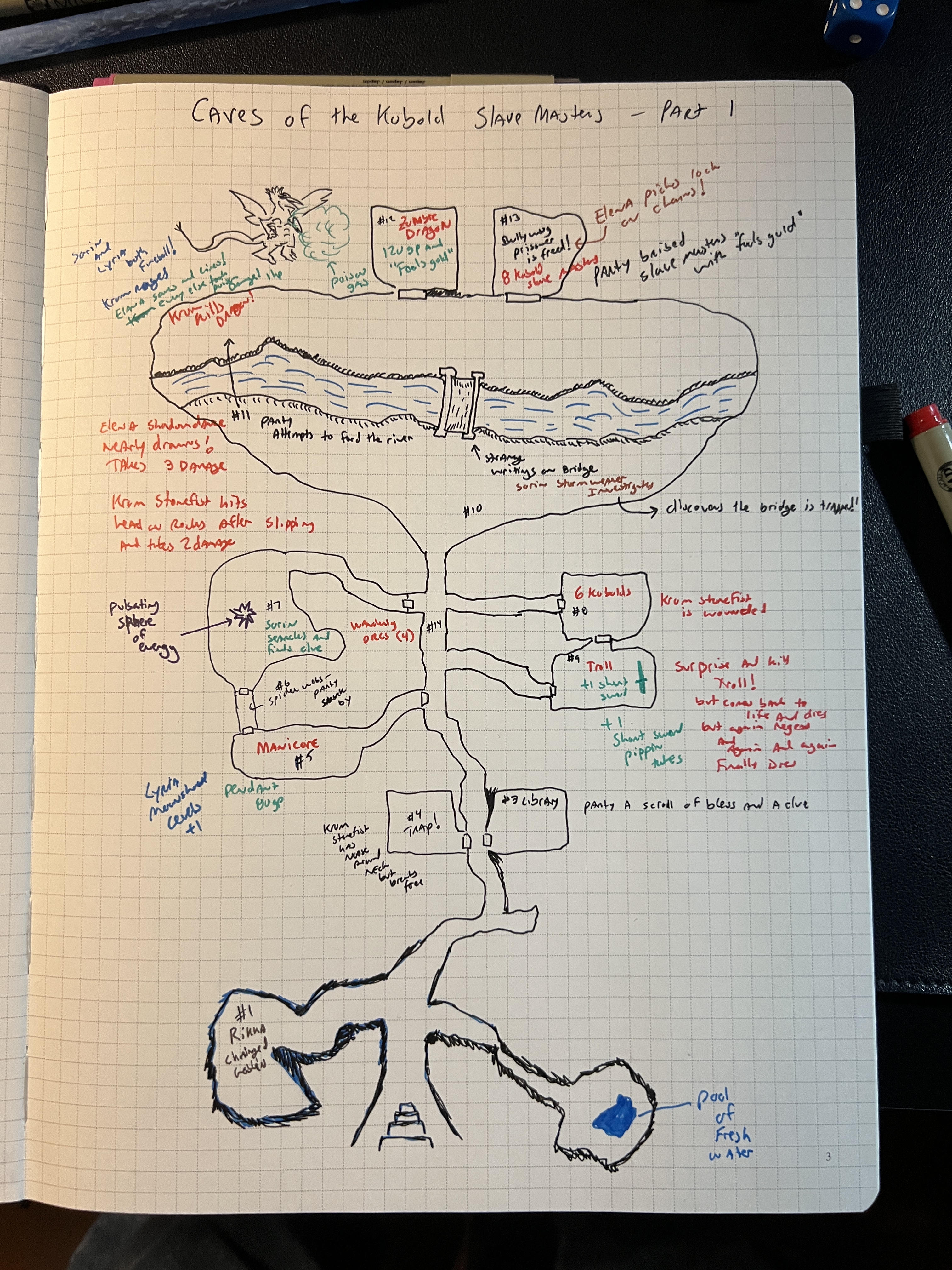 Chapter 4 – Caves of the Kobold SlaveMasters – Part 1 – Valla